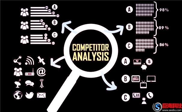 什么是SEO與SEM?SEO與SEM的關(guān)系 第1張