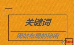 關(guān)鍵詞網(wǎng)站布局的秘密，這樣關(guān)鍵詞密度就做到位了