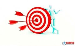 深圳seo博客對企業(yè)的網(wǎng)絡(luò)推廣的6個建議!