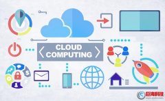 點(diǎn)點(diǎn)seo:企業(yè)網(wǎng)站制作前需要了解的7個(gè)常識(shí)