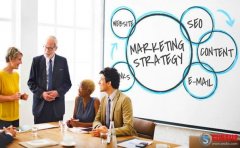 龍卷風優(yōu)化軟件：網站如何提高用戶體驗