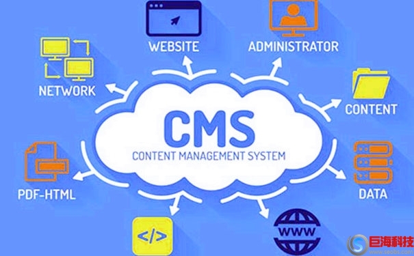 CMS是什么意思?好用的開源CMS系統(tǒng)有哪些? 第1張